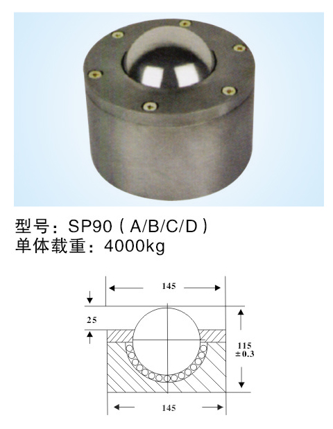 SP90