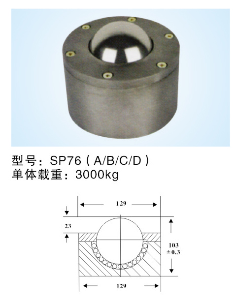 SP76