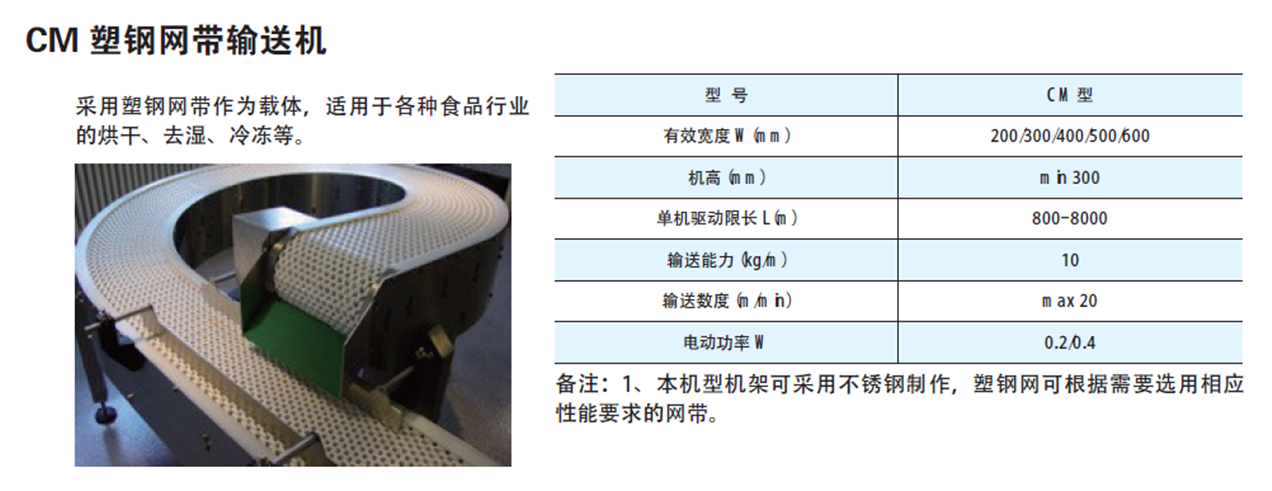 產(chǎn)品介紹