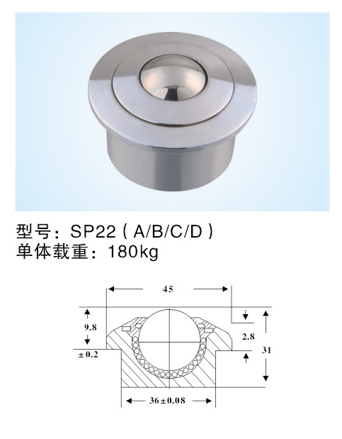 SP22